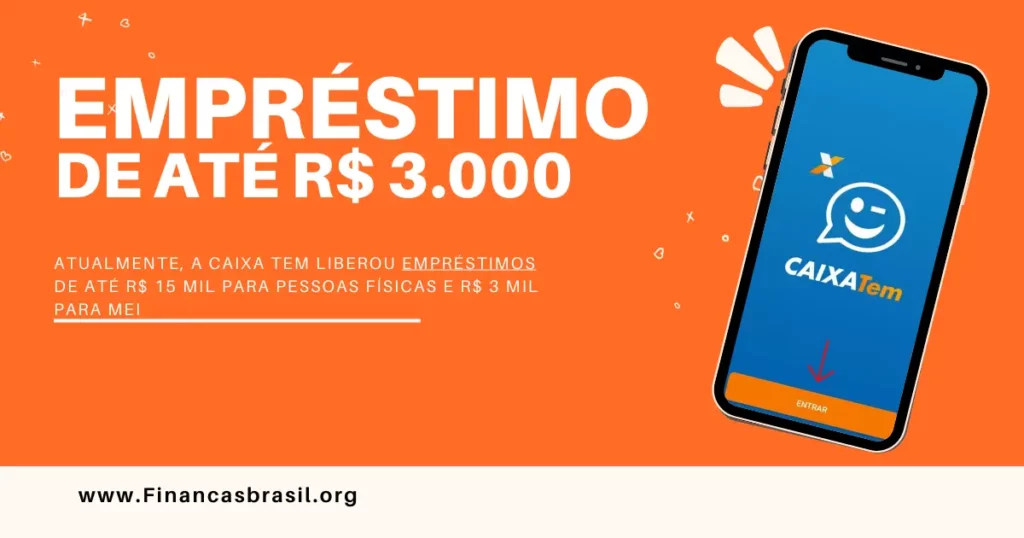 Atualmente, a Caixa Tem liberou empréstimos de até R$ 15 mil para pessoas físicas e R$ 3 mil para MEI