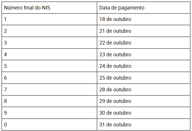 calendario