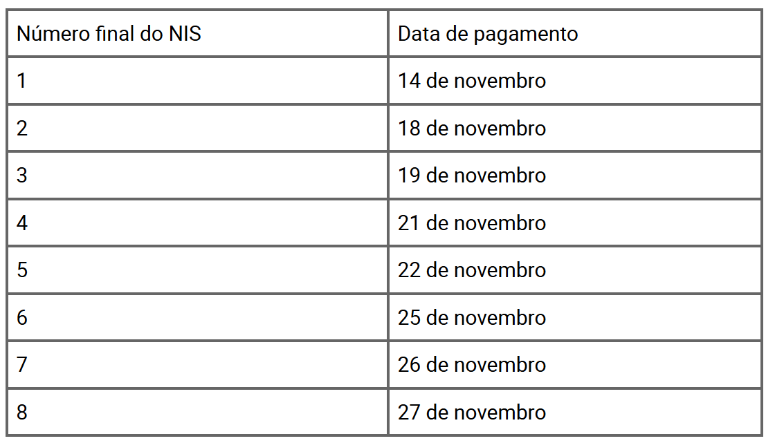 calendarios