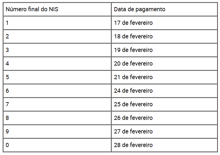 calendariobolsa
