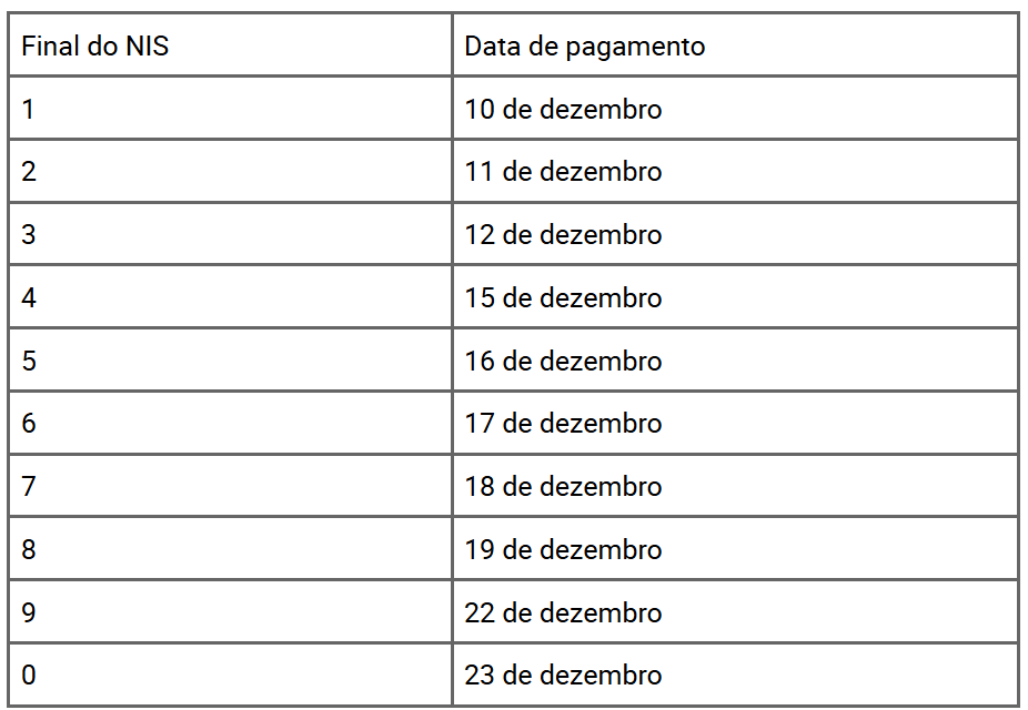 dezembro